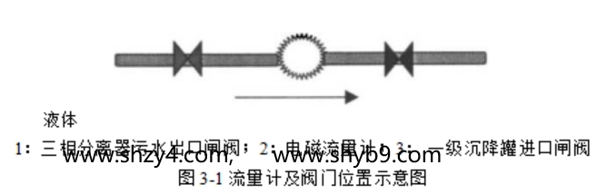 文章附圖