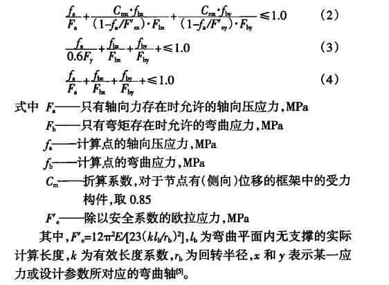 文章附圖