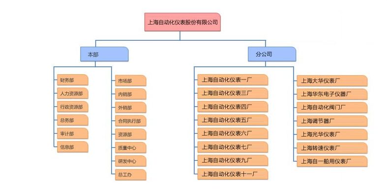 QQ圖片20141109125211.png