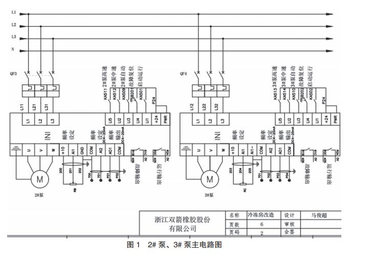 文章附圖