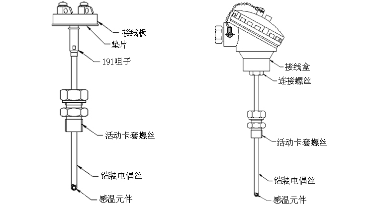 文章附圖