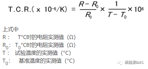 文章附圖