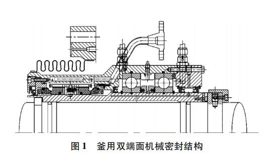 文章附圖