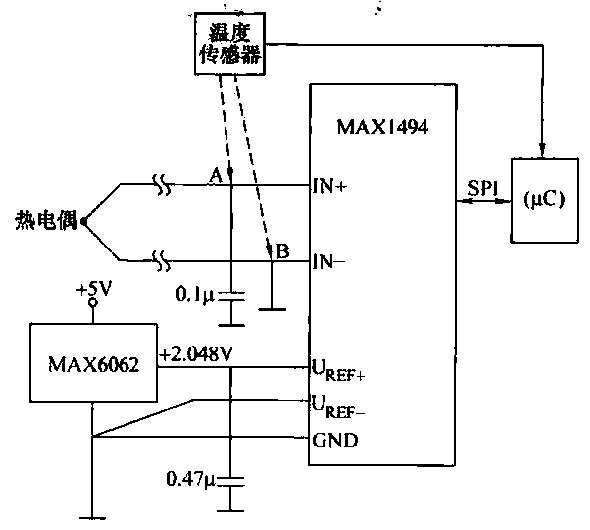 文章附圖