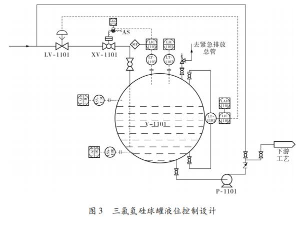 文章附圖